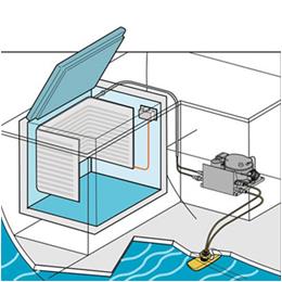 直流冷藏系統(tǒng)：壓縮機/ 蒸發(fā)器/龍骨冷卻器及其他配件